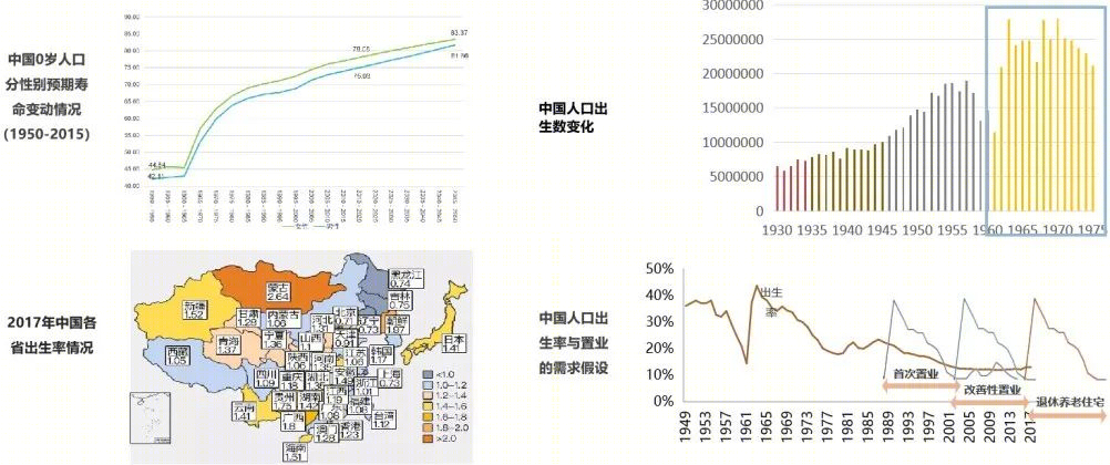 城市更新中的康养设计 · 存量物业的激活与再利用丨中国上海丨栖城设计-55