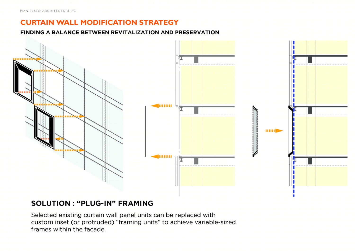 明洞M plaza购物中心丨Manifesto Architecture-45