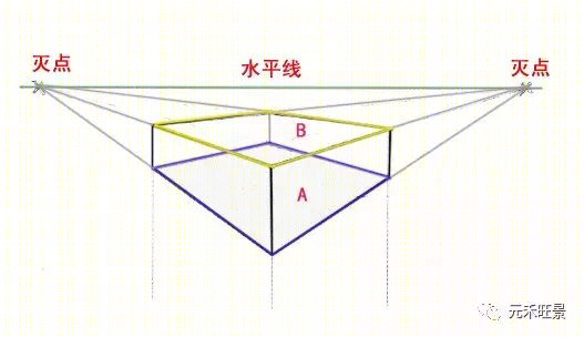 手绘透视在室内设计中的应用与魅力-45