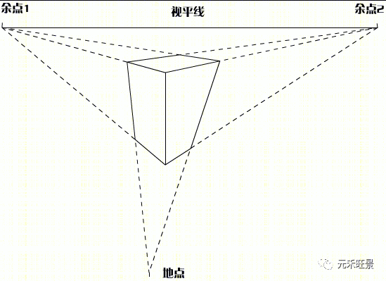 手绘透视在室内设计中的应用与魅力-49