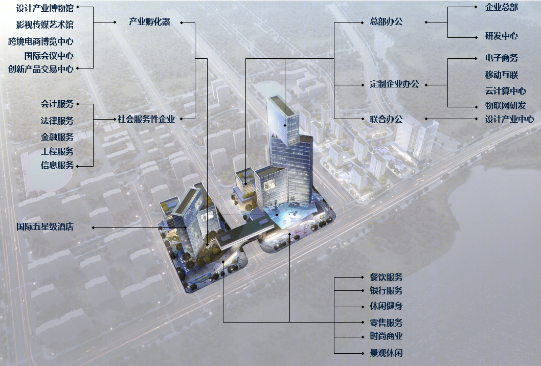 昆明呈贡海诚总部设计丨中国昆明丨中晖建宇-56