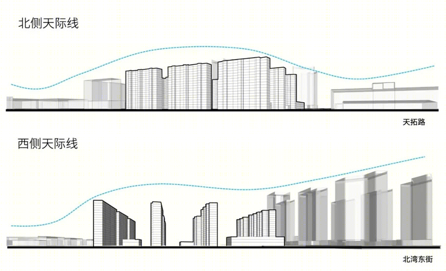长春金域华府丨中国长春丨北京寻引建筑设计有限公司-56