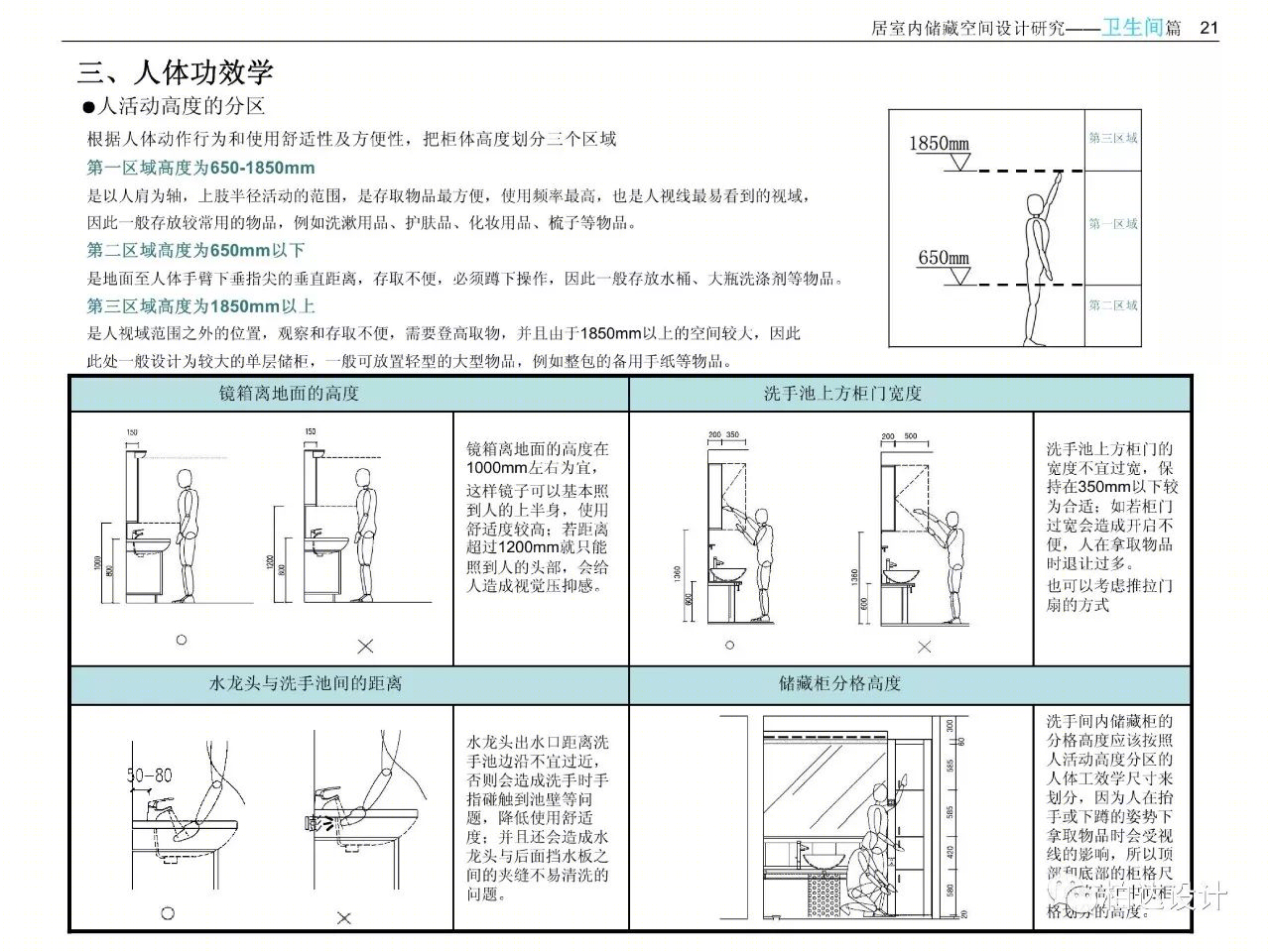 住宅室内空间精细化设计指引书-24