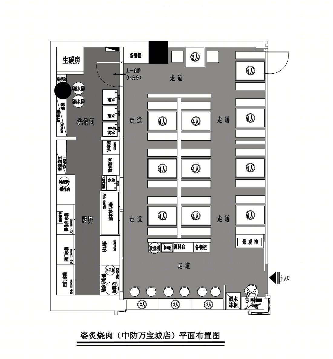 《姿炙烧肉集》-0
