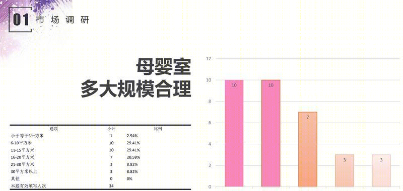 璞爱·间 母婴室设计-51