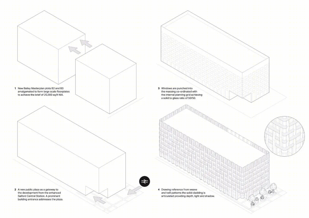 三新贝利商业办公楼丨英国丨Make Architects-50