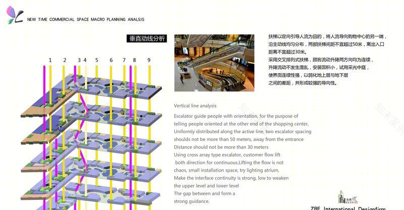 新时代华联购物广场丨中国吉林-21