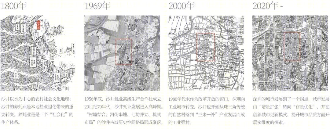 深圳沙井大街片区重点城市更新单元城市设计国际咨询丨中国深圳-20