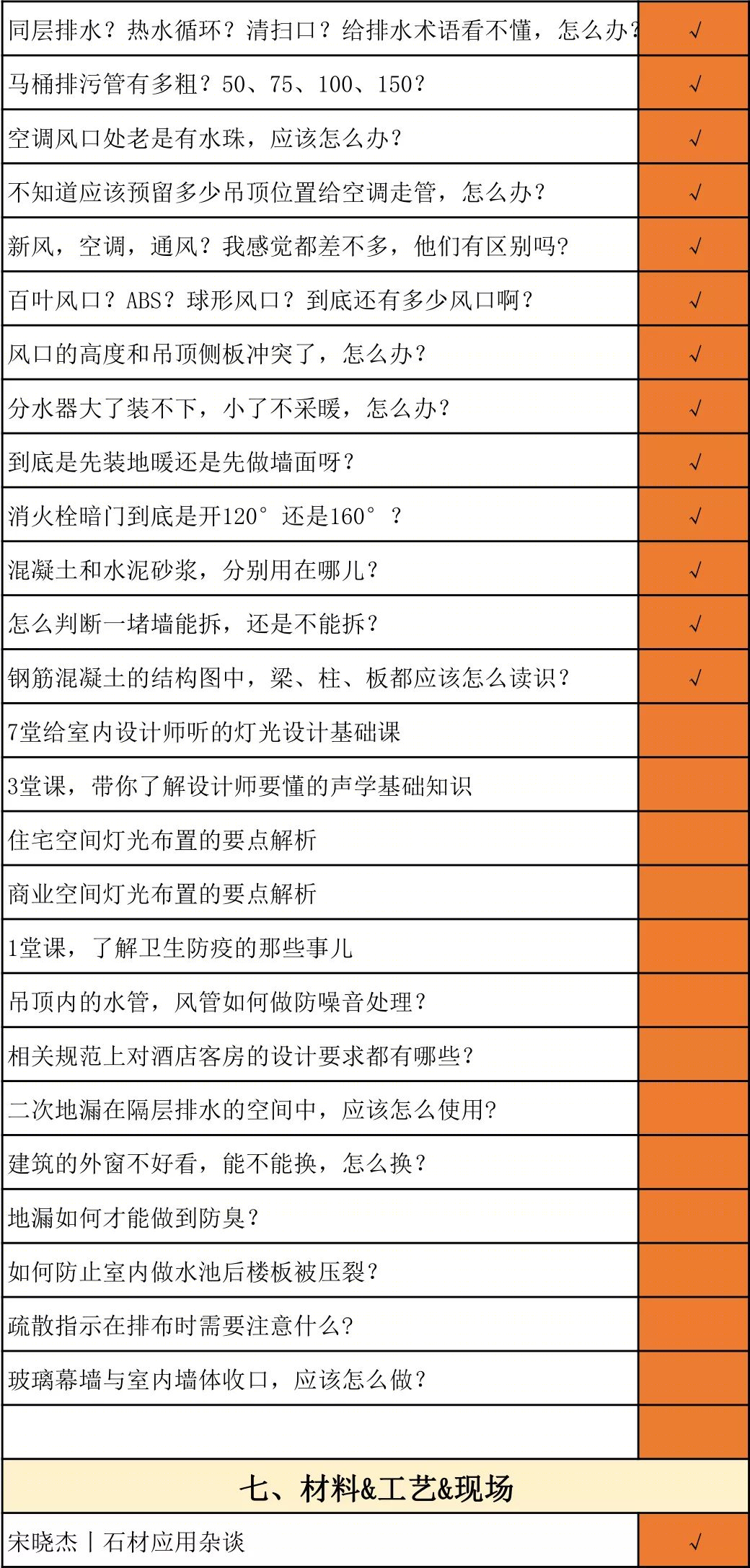 十大爆美民宿盘点,国内民宿设计趋势解读-87