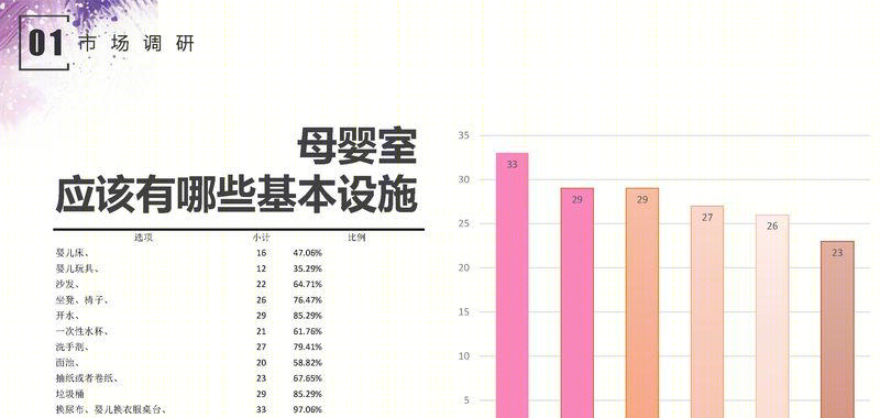 璞爱·间 母婴室设计-53