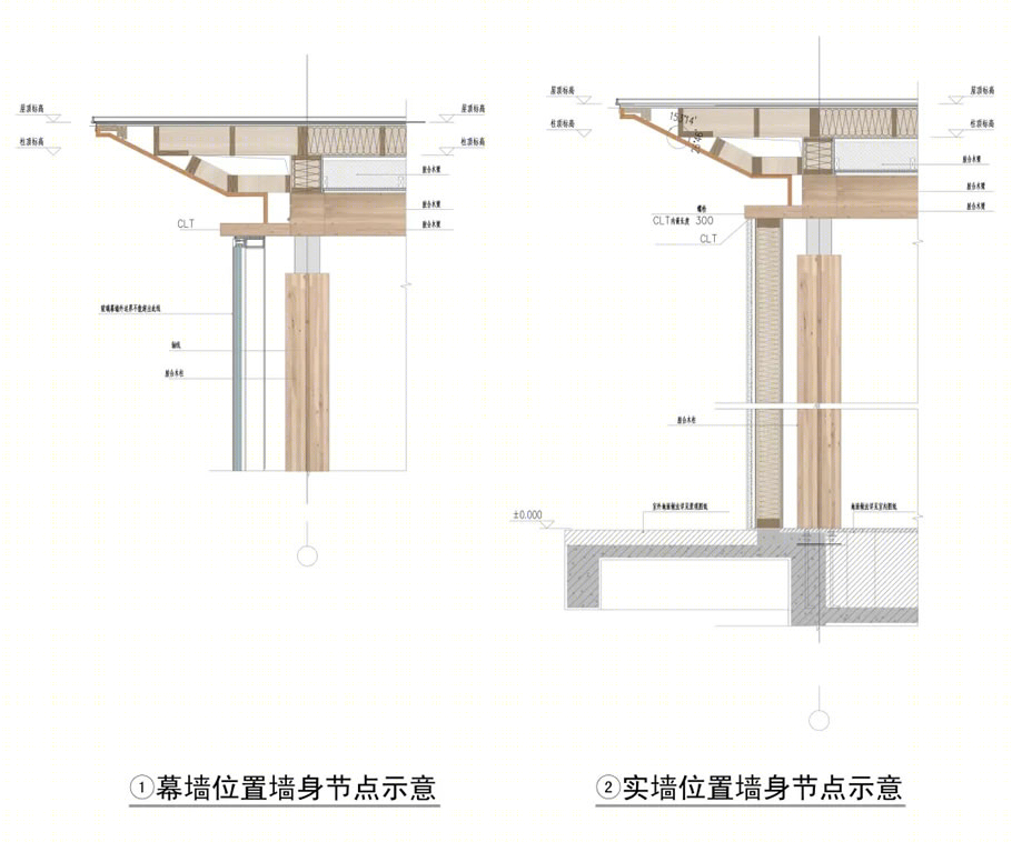 鄢陵建业君邻大院时光馆-48