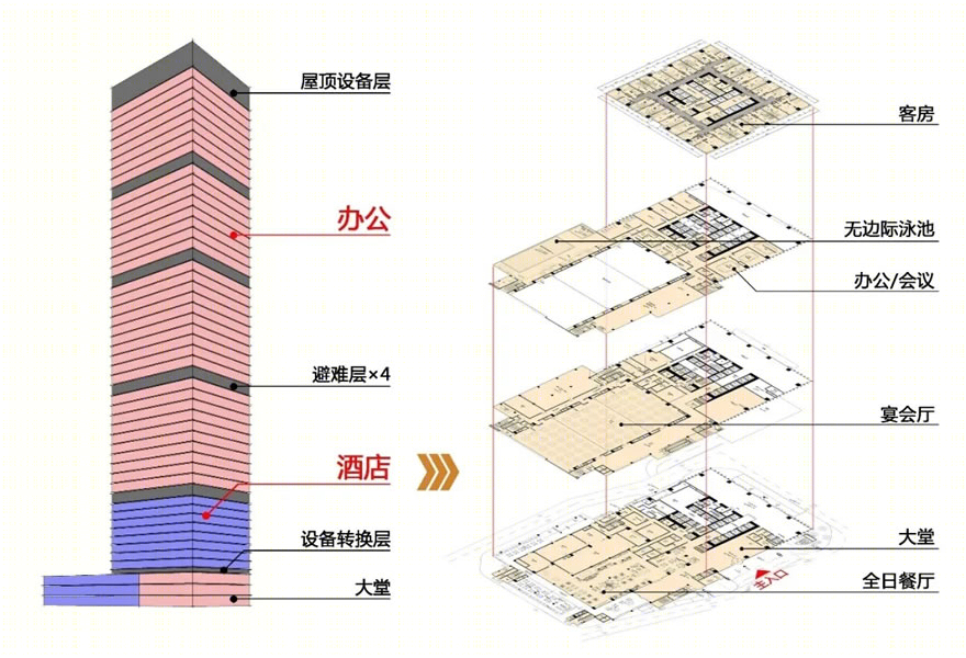 广州碧桂园中心-67