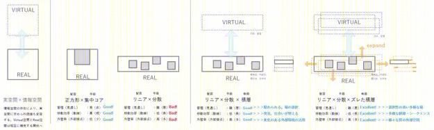 柯尼卡美能达关西总部丨日本丨Takenaka Corporation-50