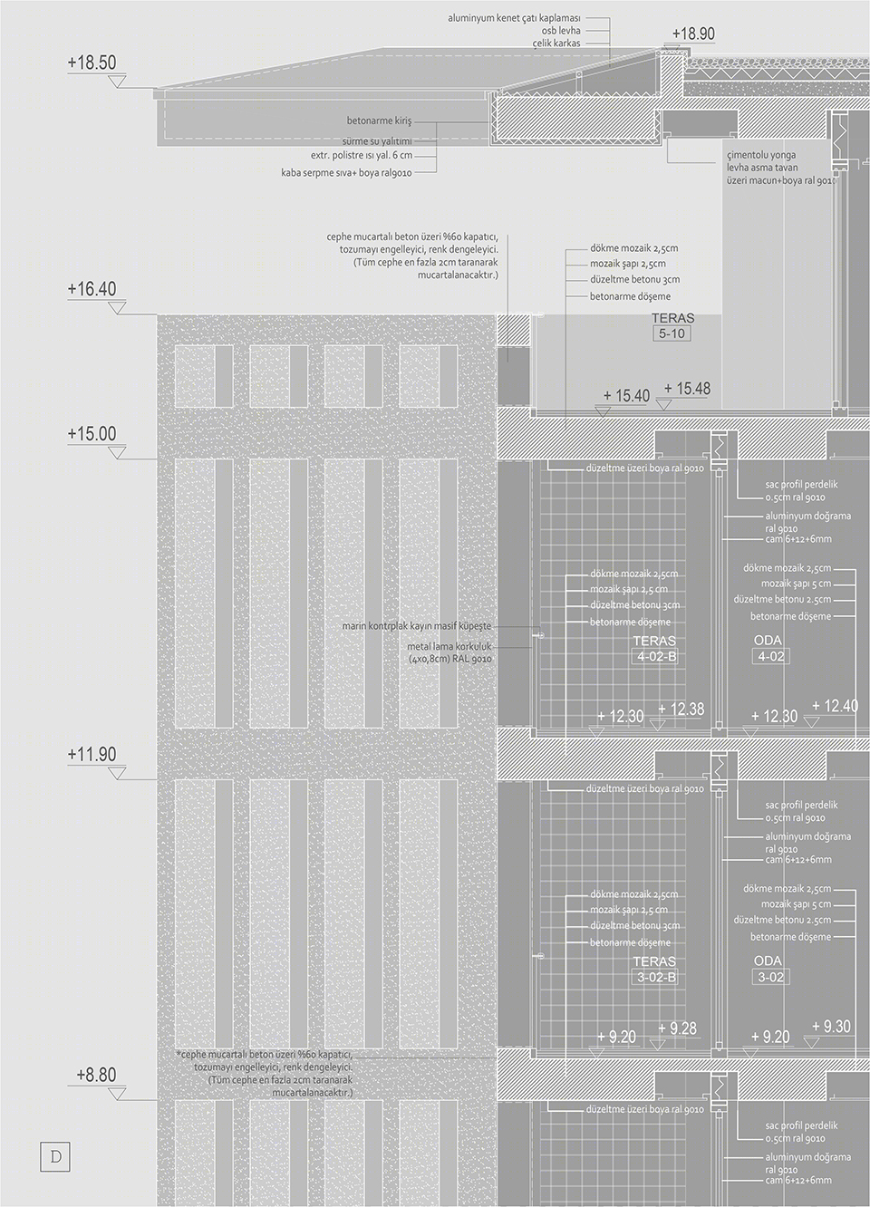 退伍军人之家丨土耳其恰纳卡莱丨Yalin Architectural Design-54