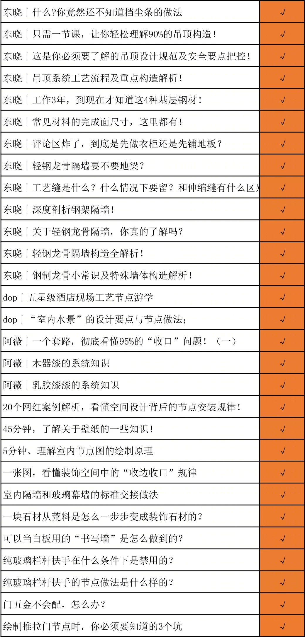 十大爆美民宿盘点,国内民宿设计趋势解读-90