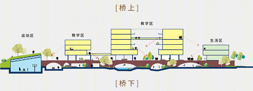 宁波海曙中学丨中国宁波丨c+d 设计中心-45