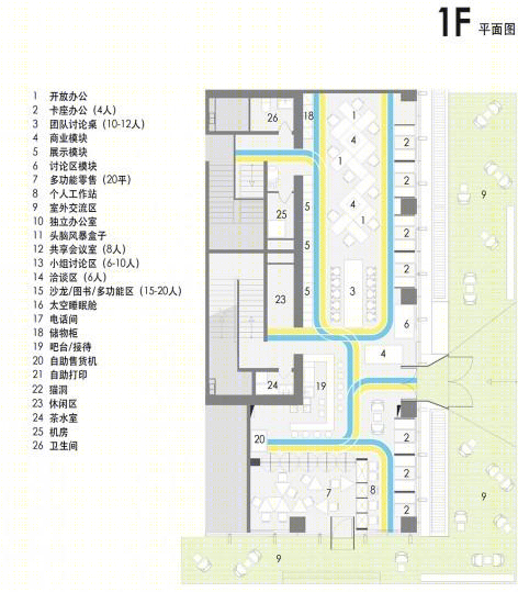 北京知名地产新干线We+联合办公空间-22