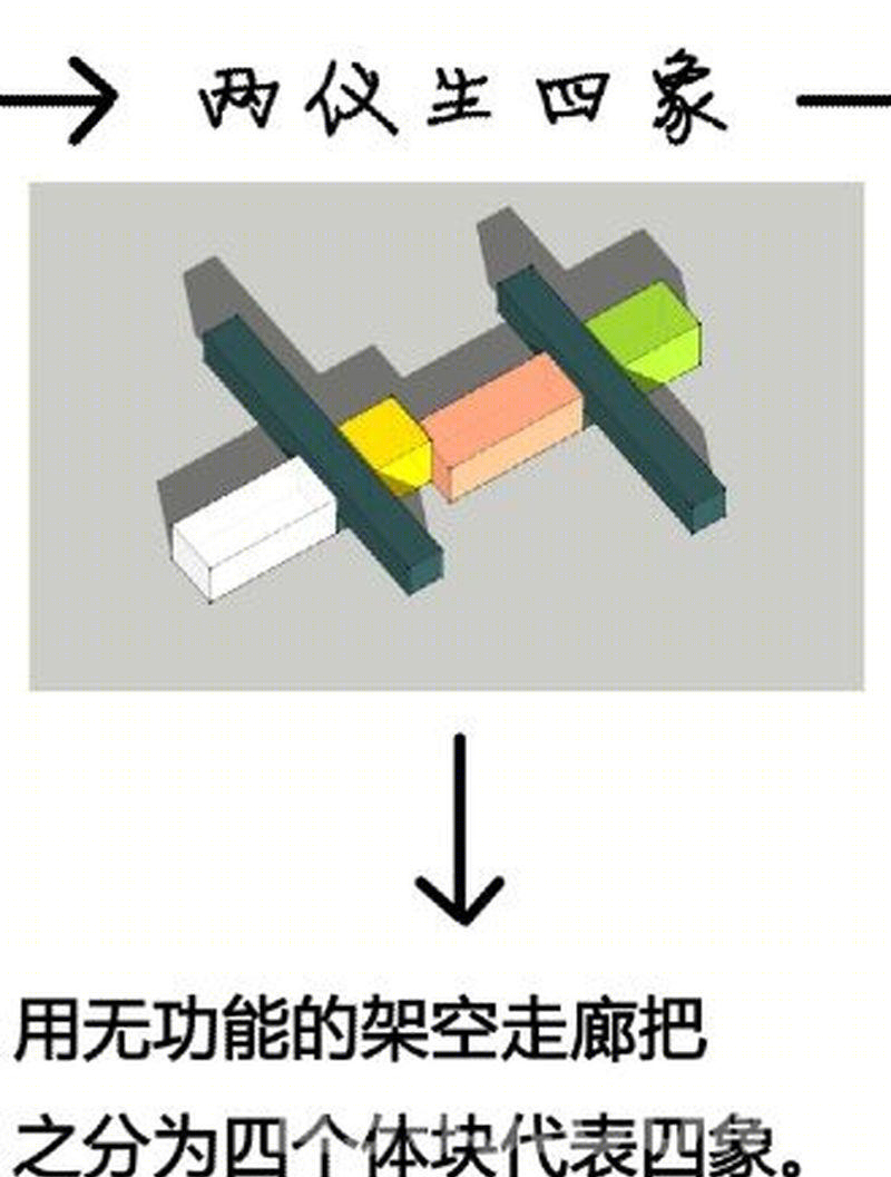 现代道学(“竹空间”设计大赛)-15