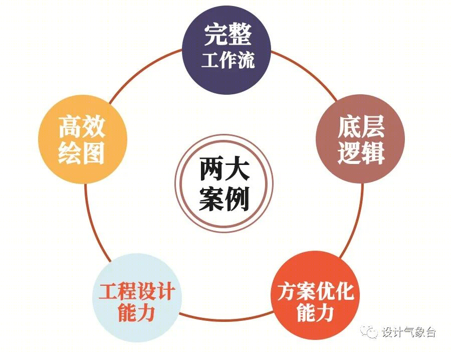 张唐景观苏州中航樾园项目 | 施工落地能力至关重要-32