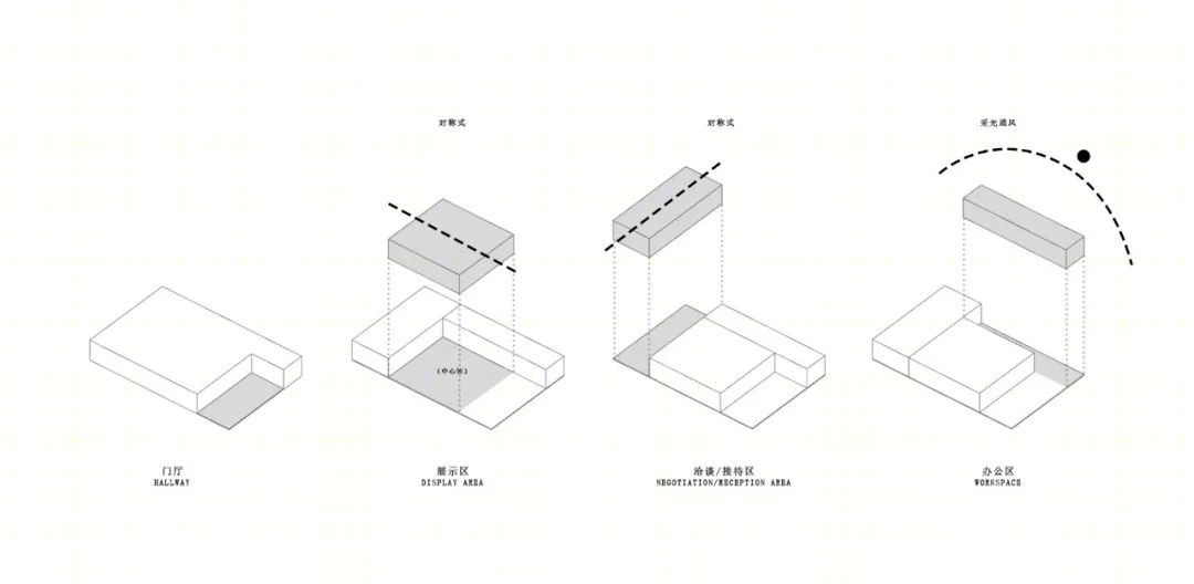 汕头集恩木作展厅丨中国汕头丨AD 艾克建筑设计-38