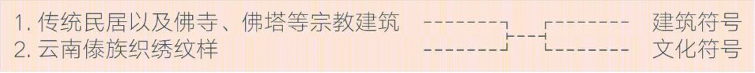 绿城西双版纳·春江明月项目丨中国西双版纳丨杭州均正建筑设计有限公司-57