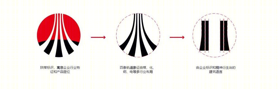陕煤(海南)国际产业中心丨中国海口丨Aedas-15