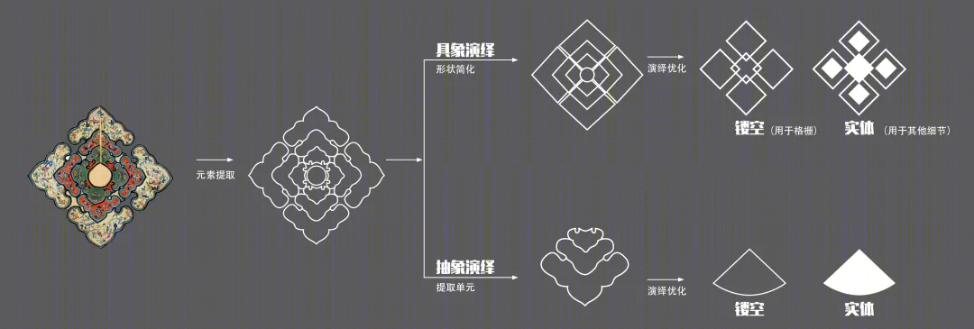 江苏南通美的云玺丨中国南通丨上海飞扬环境艺术设计有限公司-14
