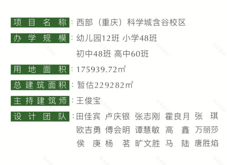 未来者校园 · 重庆西部科学城未来校园设计丨中国重庆丨迪卡建筑设计中心-153
