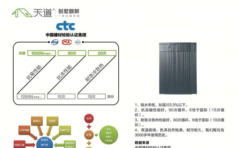 杭州秀水山庄 C69 别墅翻新记-12