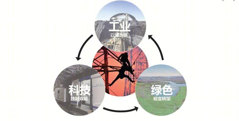 陕煤(海南)国际产业中心丨中国海口丨Aedas-30