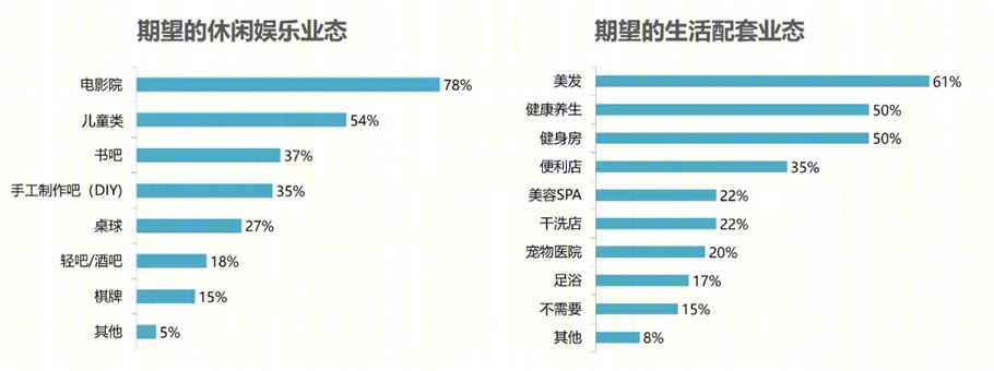 湖州绿城观云小镇中心丨中国湖州丨BA设计-25