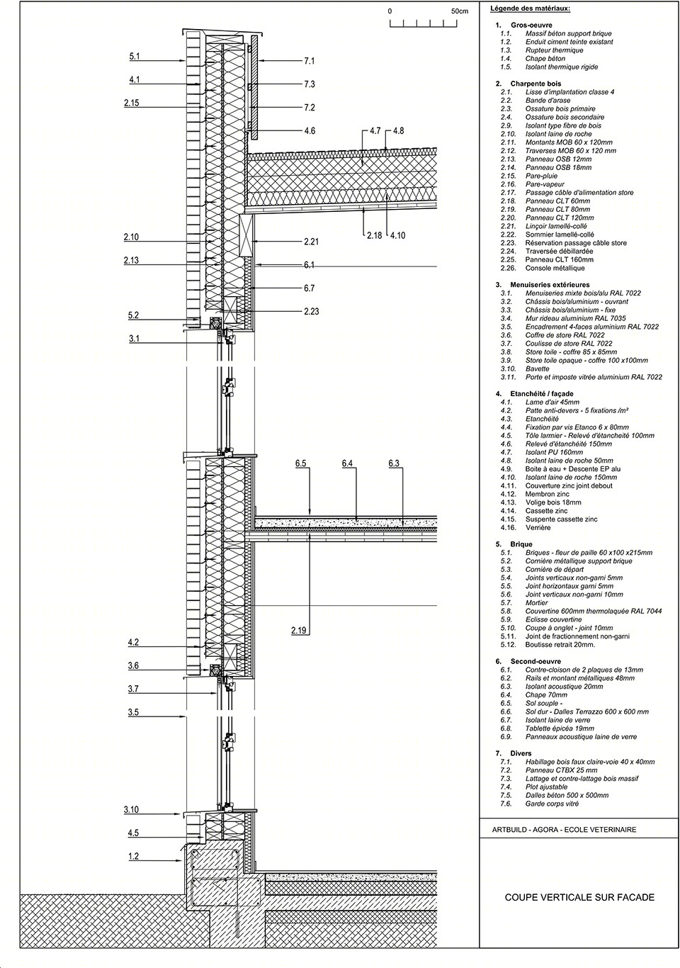 法国国立阿尔福兽医学校翻新工程丨ArtBuild Architects-132