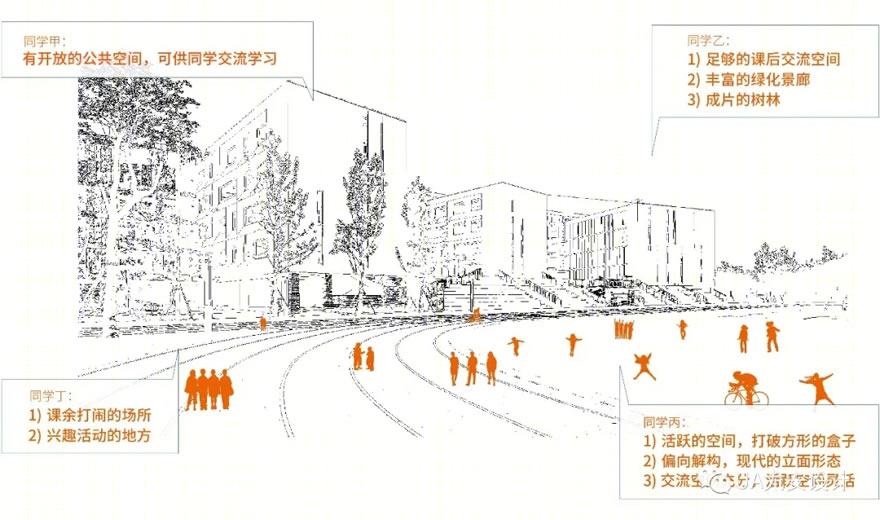 宁波万科潘火实验中学-5