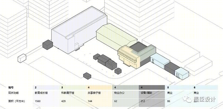 北京角门西儿童文化教育创新园区丨中国北京丨北京墨臣建筑设计事务所-50