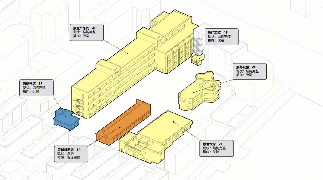 江南绣衣厂旧改丨中国丨米丈建筑-23