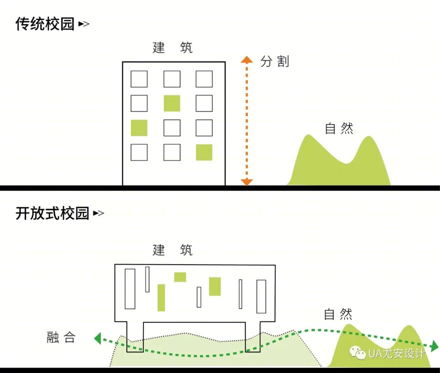 宁波万科潘火实验中学-8