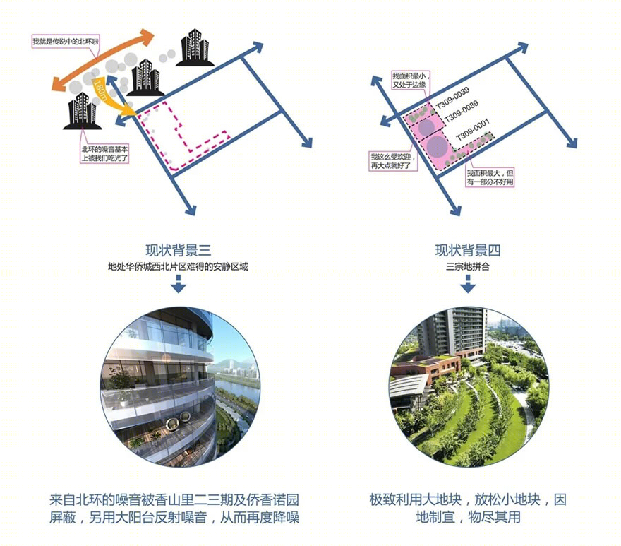 深圳侨城华府 | 现代风格高层建筑的宜居设计-12