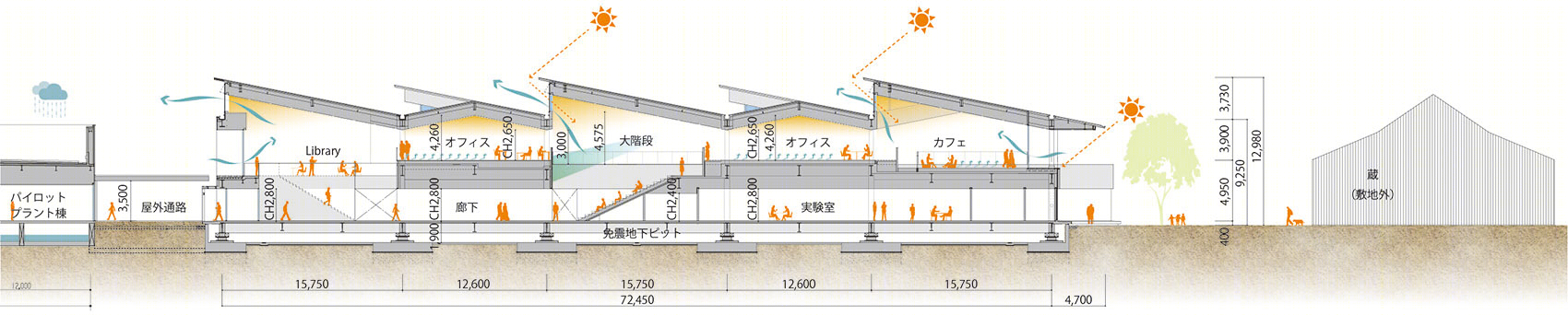 龟甲万中央研究所丨日本千叶丨日建设计-66