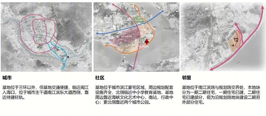 泰禾福州·三江城二期丨中国福州丨上海柏创智诚建筑设计有限公司-4