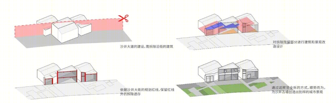 深圳沙井大街片区重点城市更新单元城市设计国际咨询丨中国深圳-63