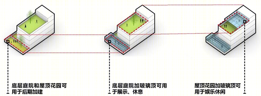 金茂青岛中欧科创园丨中国青岛丨SUNLAY三磊-114