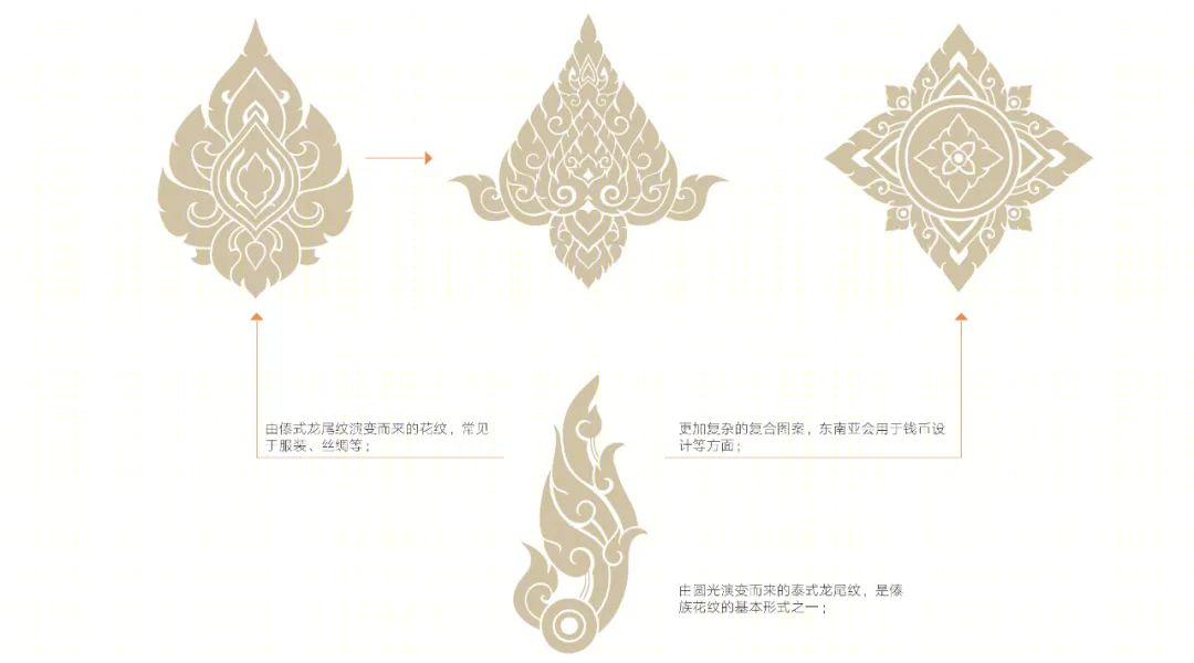 绿城西双版纳·春江明月项目丨中国西双版纳丨杭州均正建筑设计有限公司-66