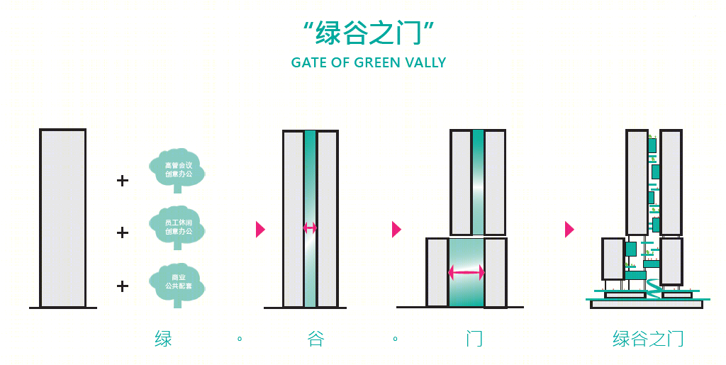 深圳后海金融总部基地丨中国深圳丨Aedas-11