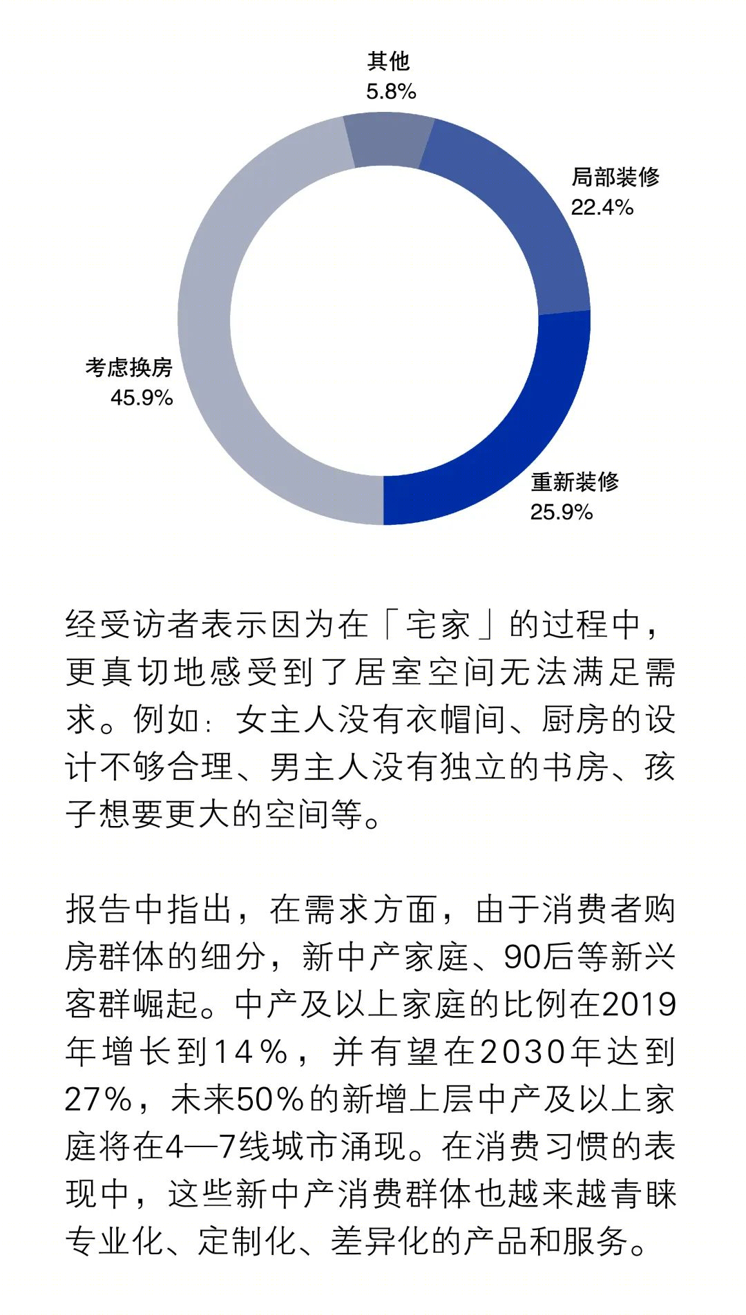 向往的生活丨佳园「精奢装年度全新」首发-1