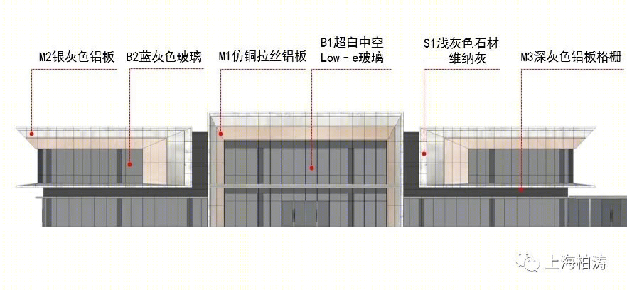 绿地临沂城际空间站展示中心丨中国临沂-48