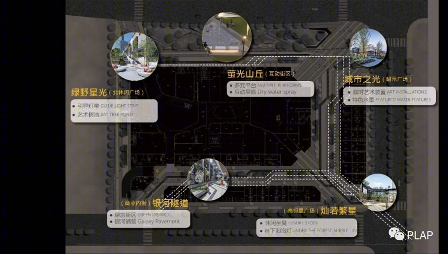 天津万科宝坻城市之光商业综合体丨中国天津丨PLAP-77