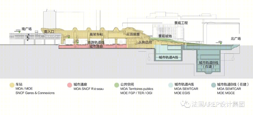 法国雷恩站"云顶"景观坡地设计-49