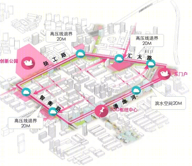 无锡扬名街道片区产业及空间提升规划设计丨中国无锡丨上海联创设计集团股份有限公司-84