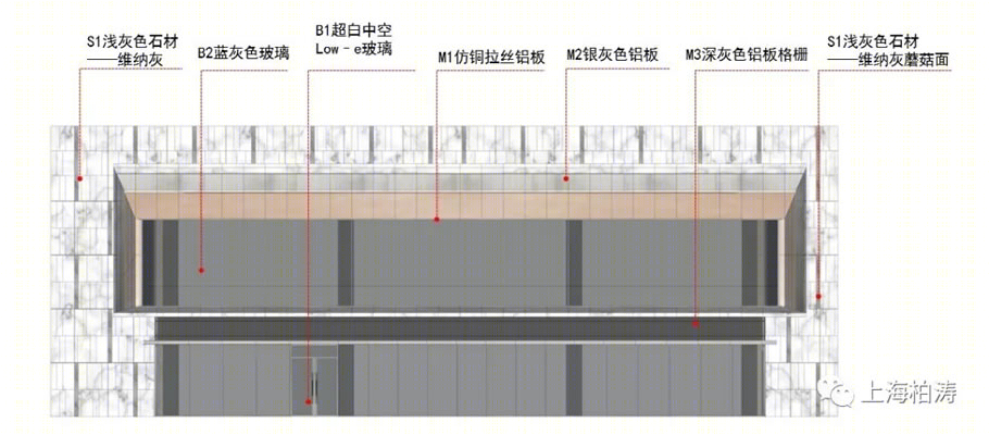 绿地临沂城际空间站展示中心丨中国临沂-50