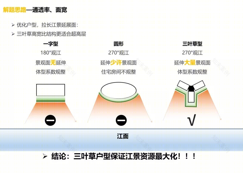 泰禾福州·三江城二期丨中国福州丨上海柏创智诚建筑设计有限公司-19